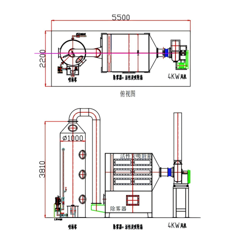 电池烟雾废气净化设备